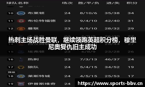 bbv体育平台